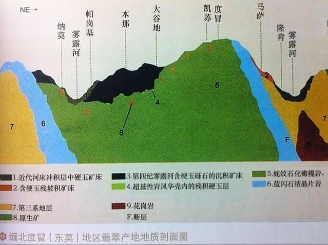 翡翠知识 (4).jpg