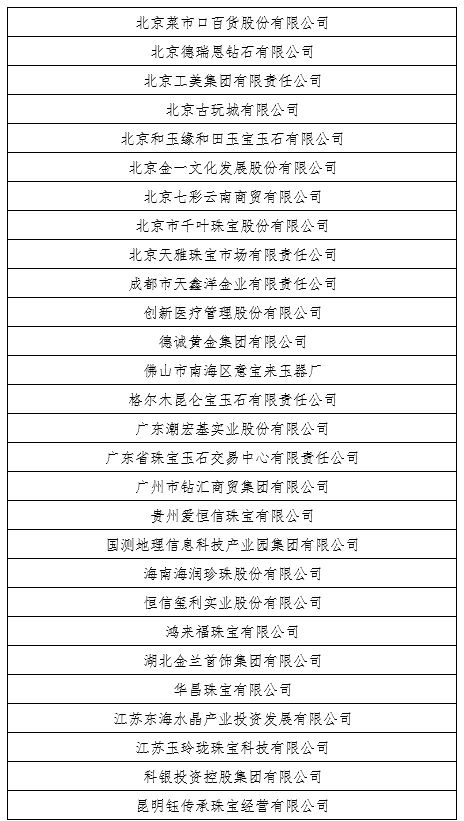 构建诚信体系，促进中国珠宝行业高质量发展 (1).png