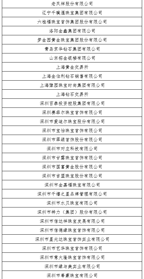 构建诚信体系，促进中国珠宝行业高质量发展 (2).png