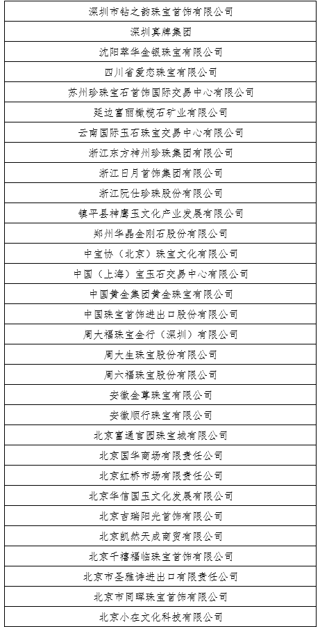 构建诚信体系，促进中国珠宝行业高质量发展 (3).png