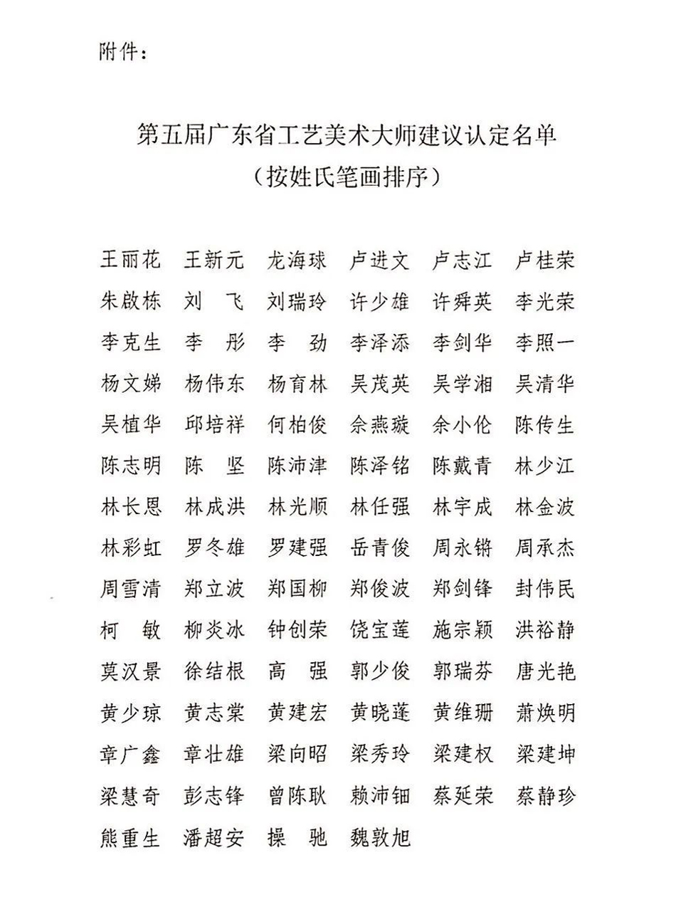 关于第五届广东省工艺美术大师建议认定名单的公示 (3).jpg