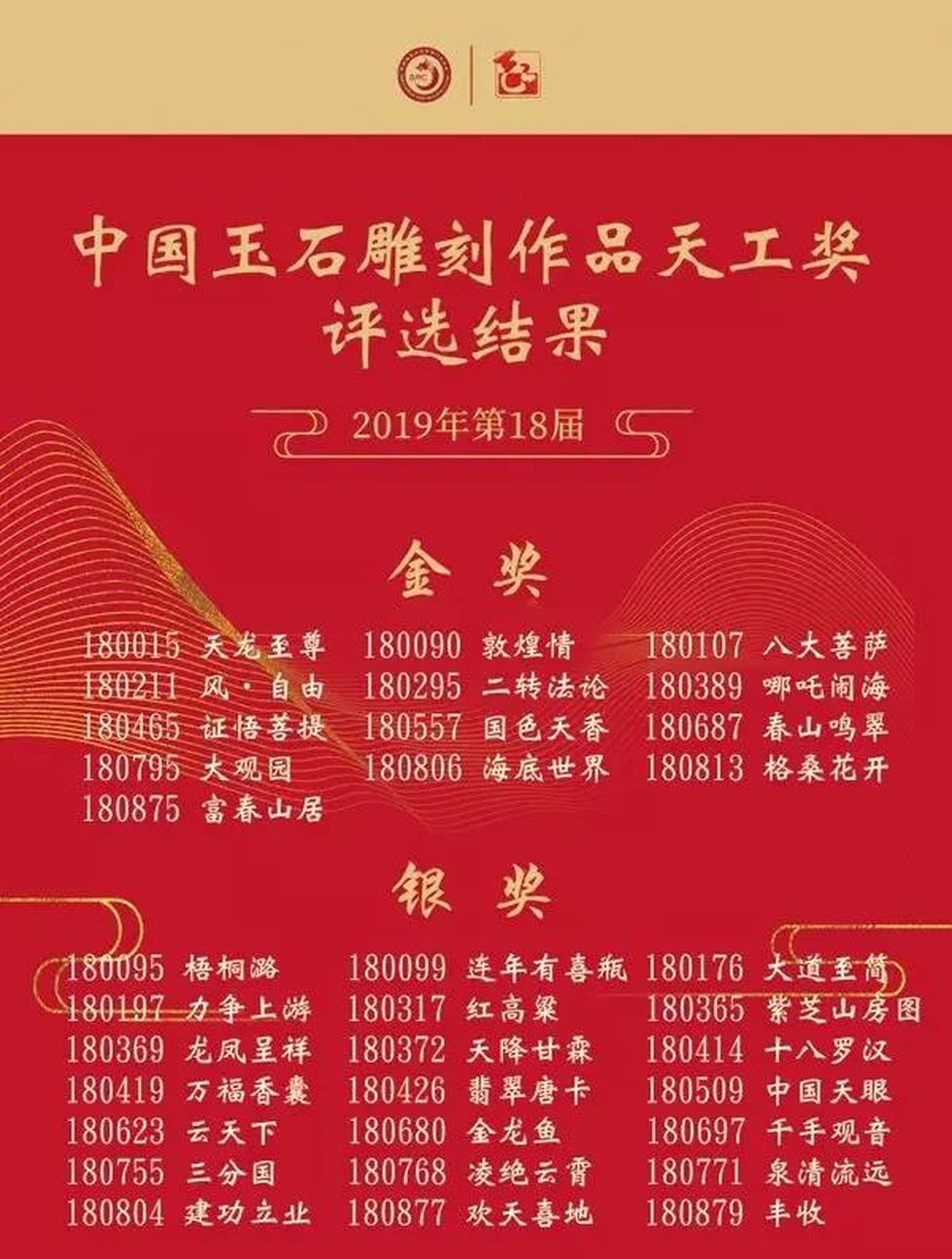 11月14日-18日,2019年第十八届天工奖作品,在北京正式展亮相2019中国